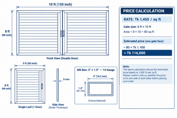 Technical Metal Gate Blueprint and Price Calculation